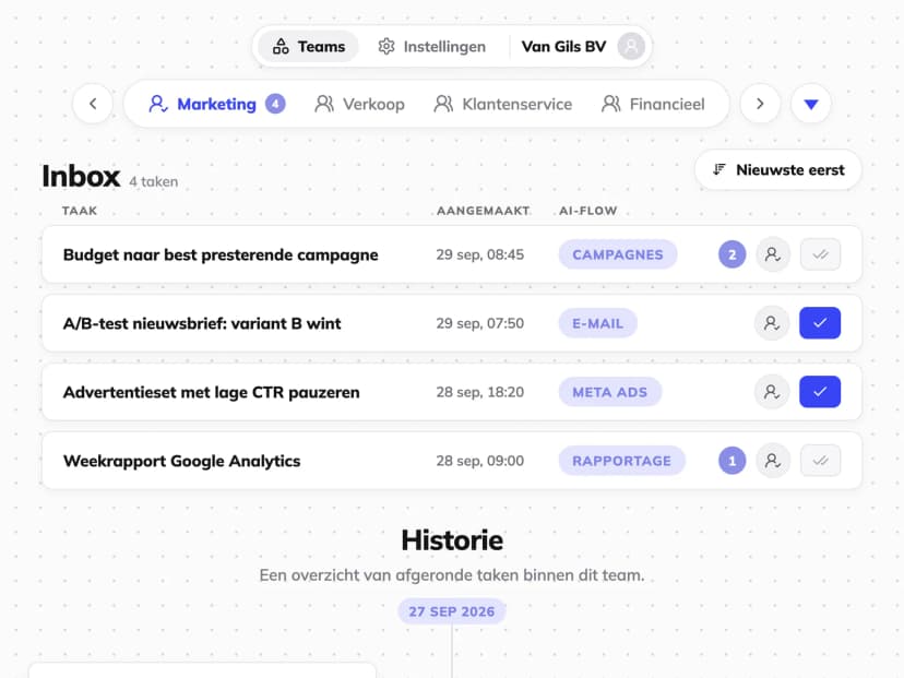 AI-agent voor marketingoptimalisatie